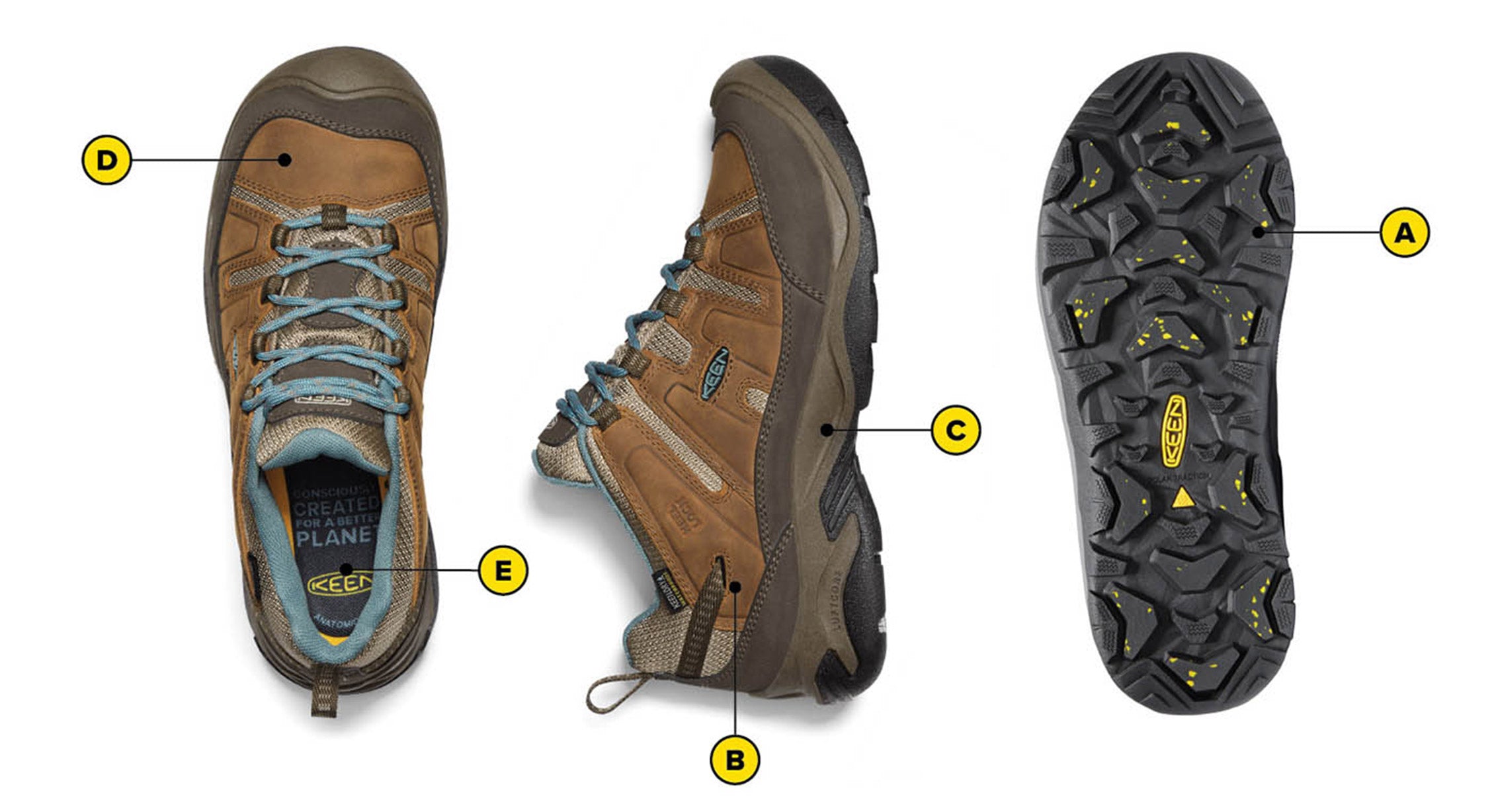 KEEN Circadia hiking shoe